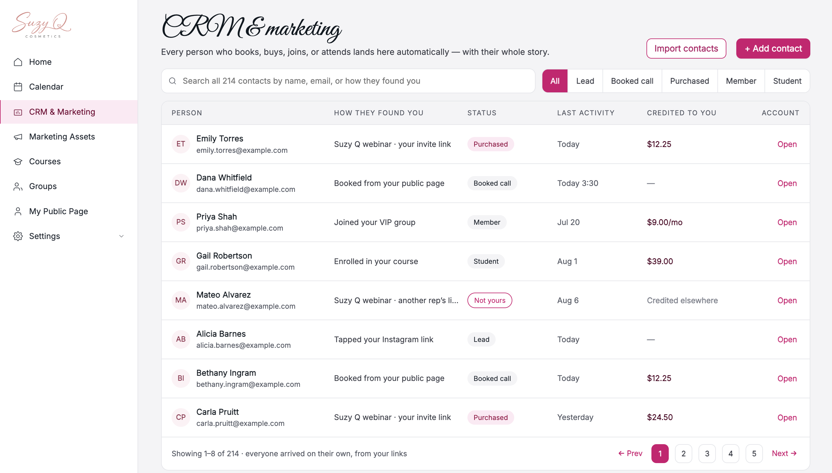 The CRM with contacts, sources, status and credited revenue